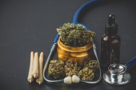 Buying Affordable Weed Online in Canada